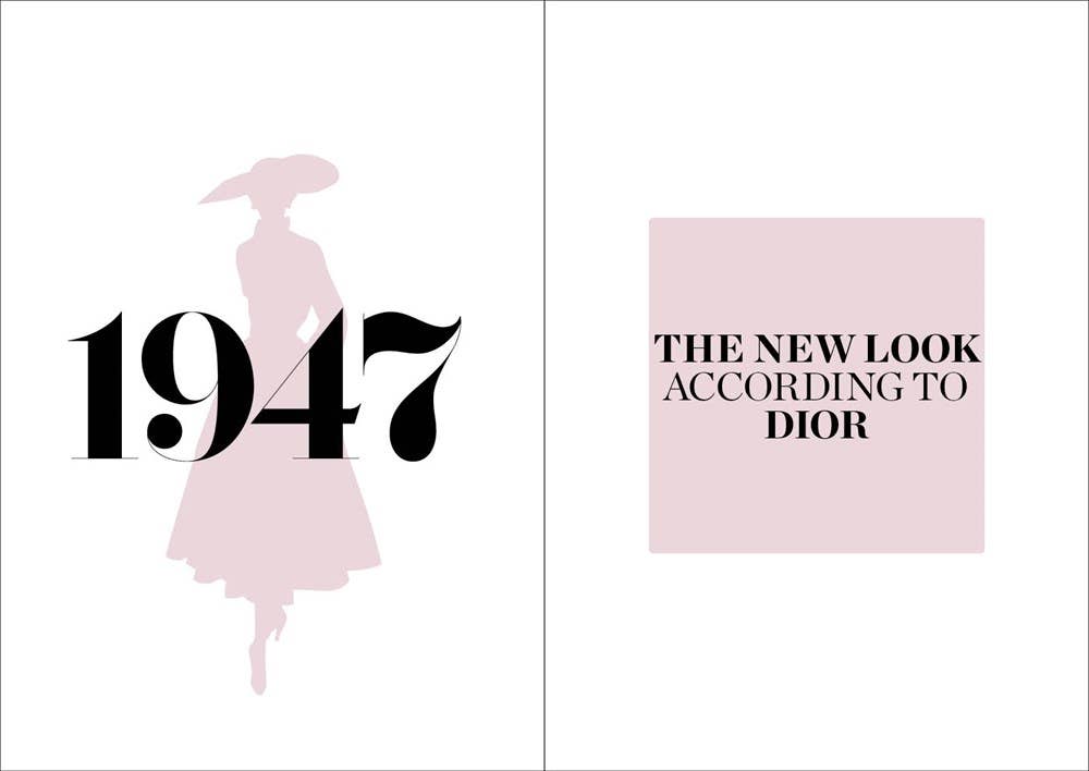 The World According to Christian Dior: Hardcover