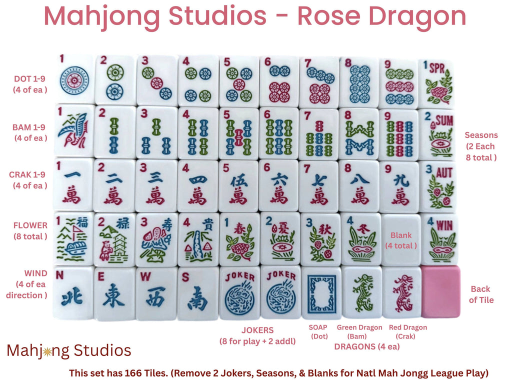 Mahjong Studios – Rose Dragon American Mahjong Tile Set (166 Tiles): All In One - Carry Bag + Tiles & Bag + Mat + Racks + Instructions